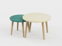 Tables gigognes Confluence 4