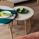 Tables gigognes Confluence 7